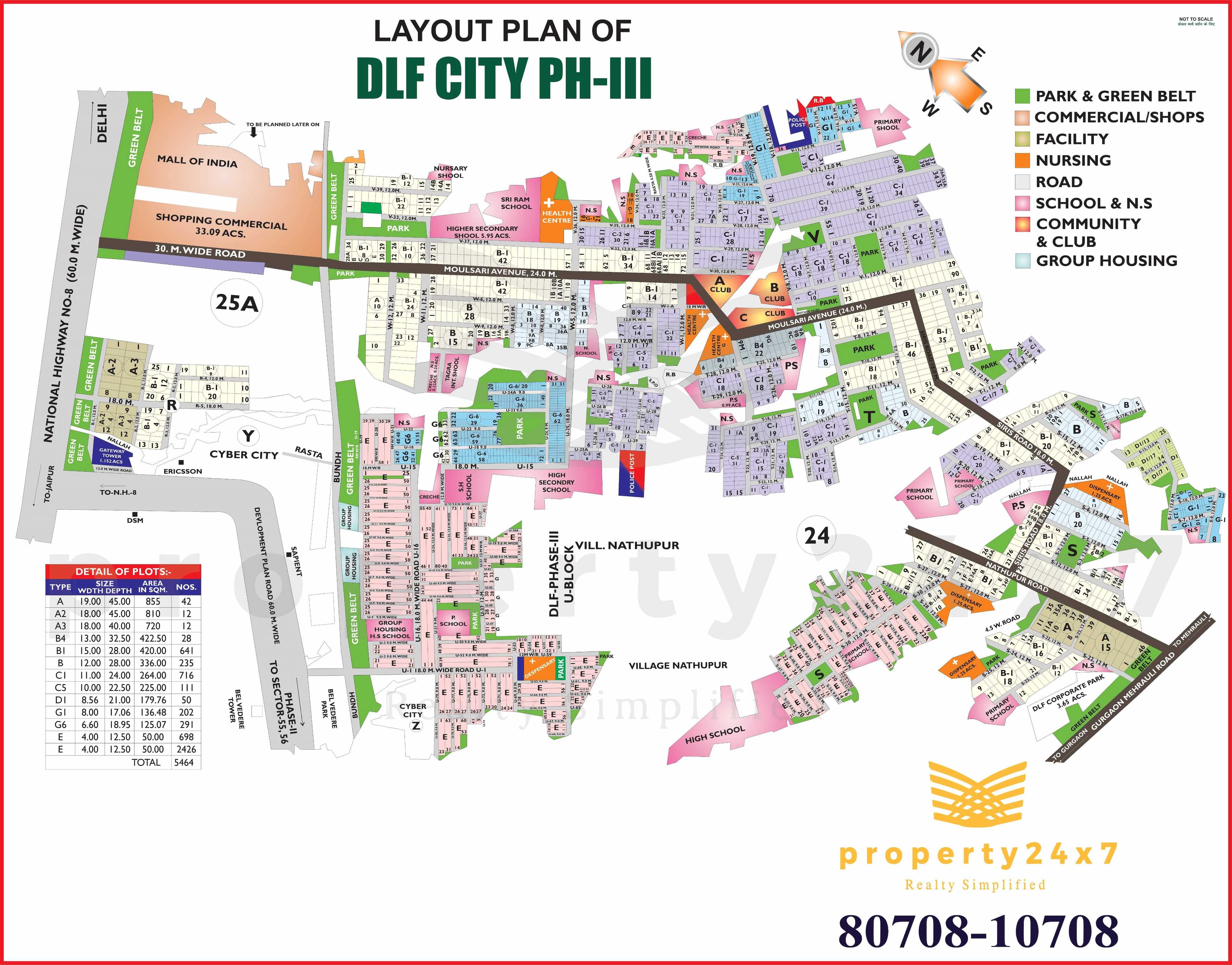 400 Sq Yd Plot For Sale in DLF Phase 3 Gurgaon 