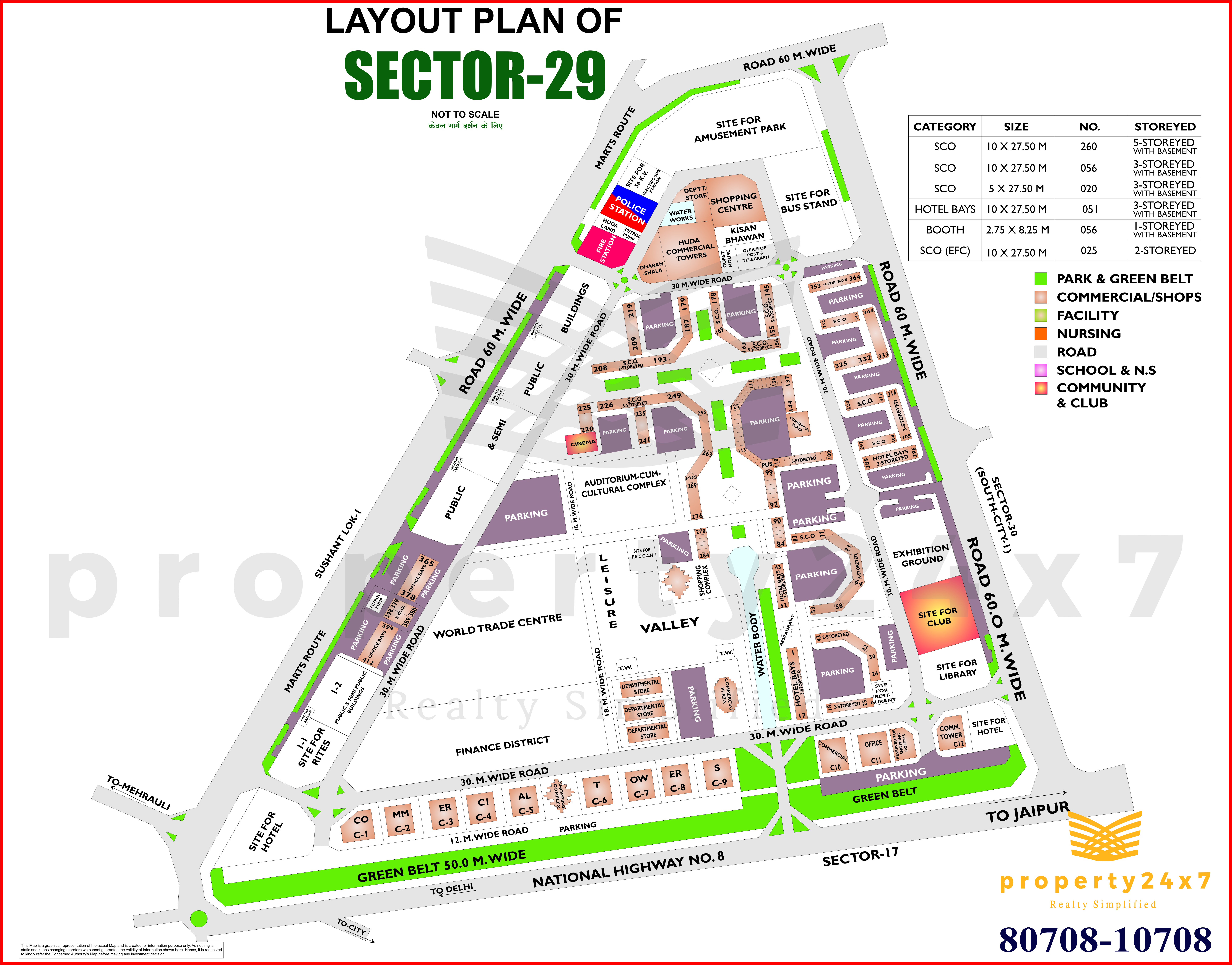 Pre- Rented SCO for Sale in Sector 29, Gurugram. (Size 121 Sq Mtr.,)