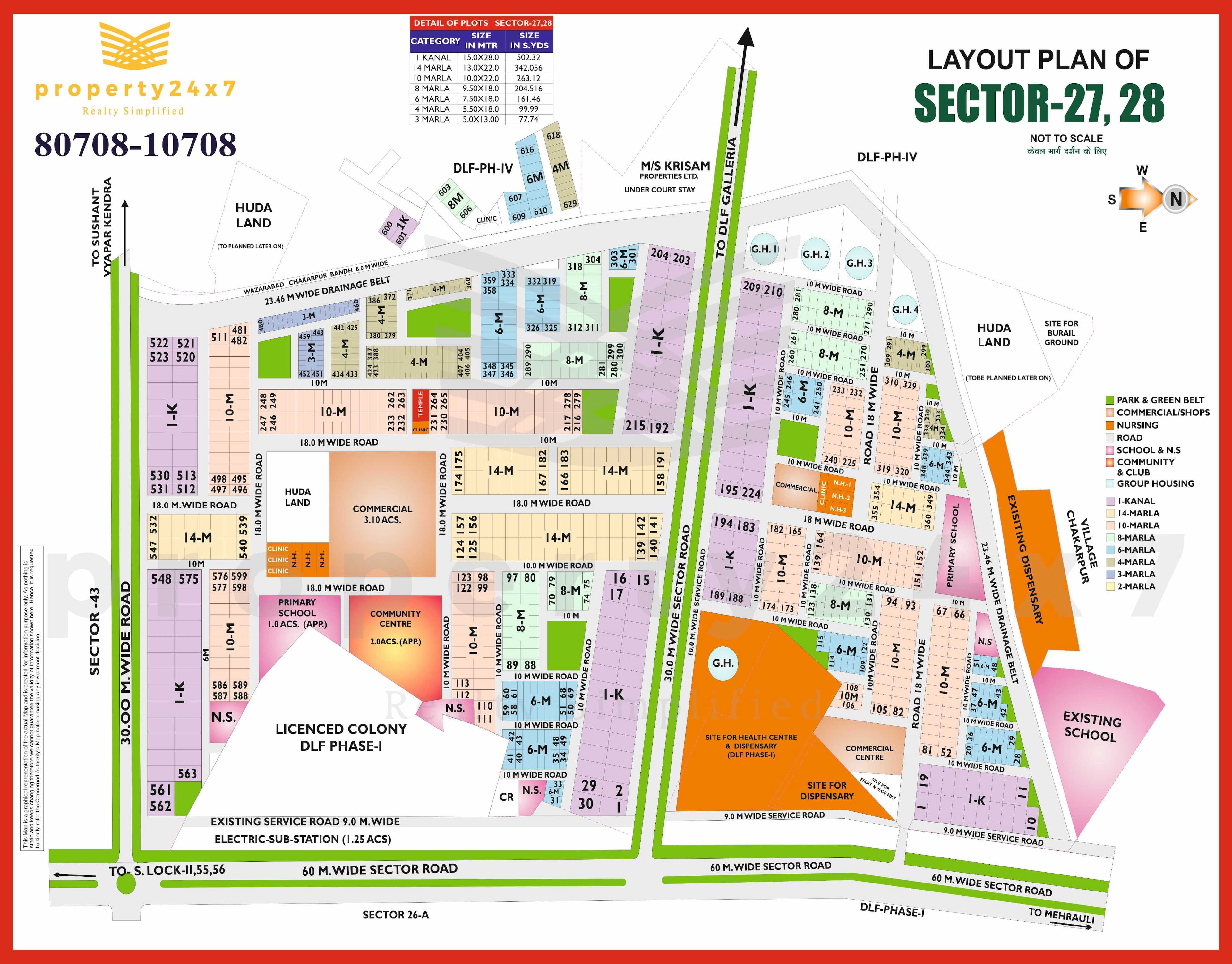 8 Marla (204 Sq. Yd ) Plot For Sale in Sector 27 in Gurgaon 
